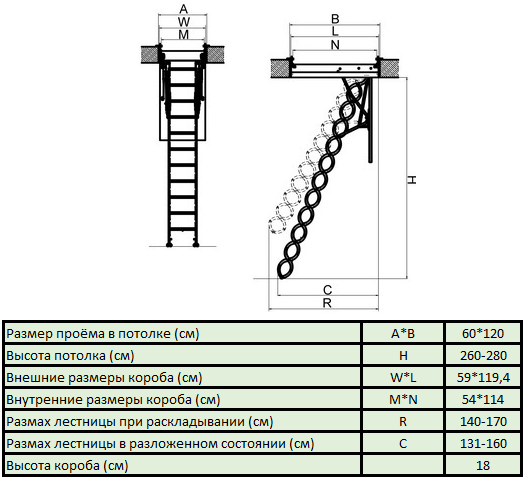 Лестница чердачная FAKRO LST