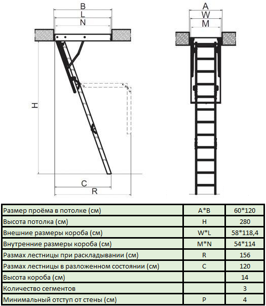 Лестница чердачная FAKRO LWS PLUS