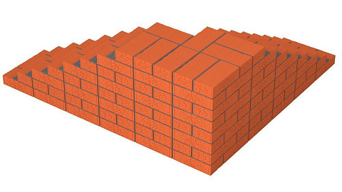 Чайковский кирпич цокольный полнотелый Чайковский кирпич цокольный полнотелый