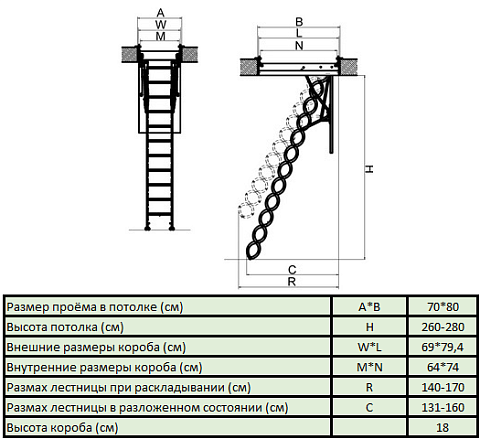 Лестница чердачная FAKRO LST